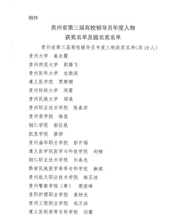 bat365官网教师郭征帆荣获“贵州省第三届高校辅导员年度人物”